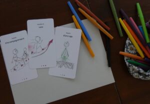 Cartes des besoins, outil utilisés en coaching